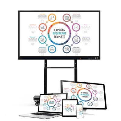 Layar Sentuh NTSC Papan Tulis Interaktif 400cd/M2 4K Lcd Tempered Panel 75&quot;