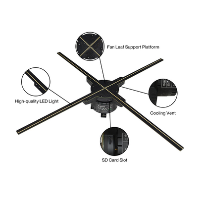 65cm 3D Hologram Fan Display LED Digital Advertising Display Fan Papan Tanda Holografik