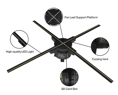 65cm 3D Hologram Fan Display LED Advertising Player Wall Mounted Digital Signage